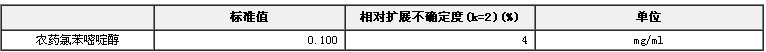 農藥氯苯嘧啶醇溶液標準物質