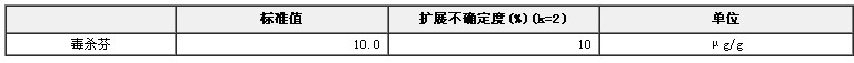 異辛烷中工業(yè)毒殺芬農(nóng)藥溶液