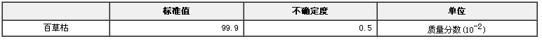 百草枯農(nóng)藥純度標(biāo)準(zhǔn)物質(zhì)