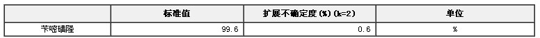 芐嘧磺隆農(nóng)藥純度標(biāo)準(zhǔn)物質(zhì)