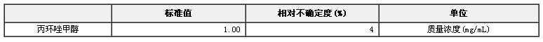 丙環(huán)唑甲醇溶液標(biāo)準(zhǔn)物質(zhì)