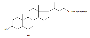 牛磺豬去氧膽酸對(duì)照品