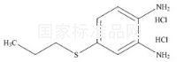 Albendazole Impurity 1 DiHCl