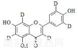 芹菜素-D5標(biāo)準(zhǔn)品