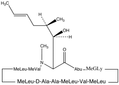 Cyclosporin H