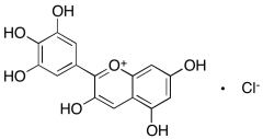 Delphinidin Chloride (~80% purity)