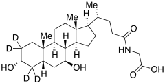 Glycoursodeoxycholic Acid-d4 (Major)